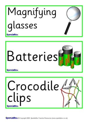 Science Banner Sparklebox