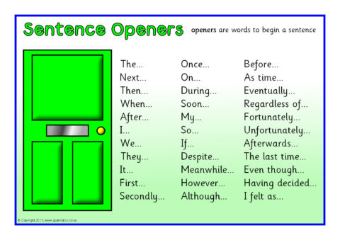 KS2 Sentence Openers Phonics teaching Literacy KS1 word mat educational 