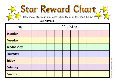 7-Day Reward Charts (SB3144) - SparkleBox