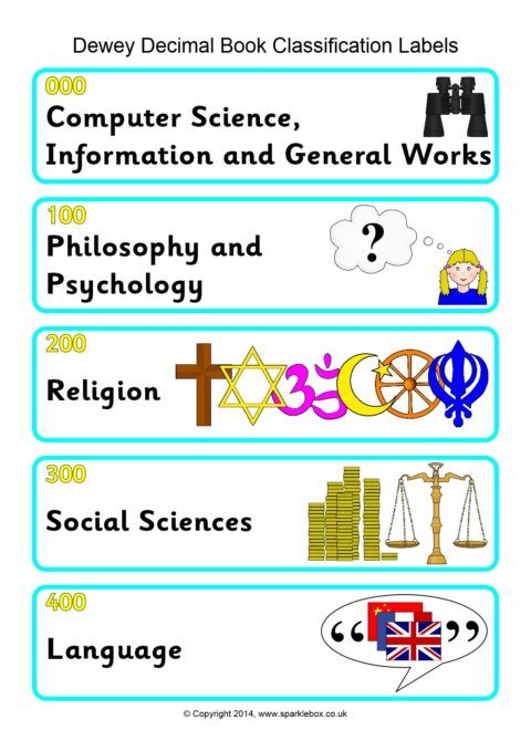 Printable Dewey Decimal Chart