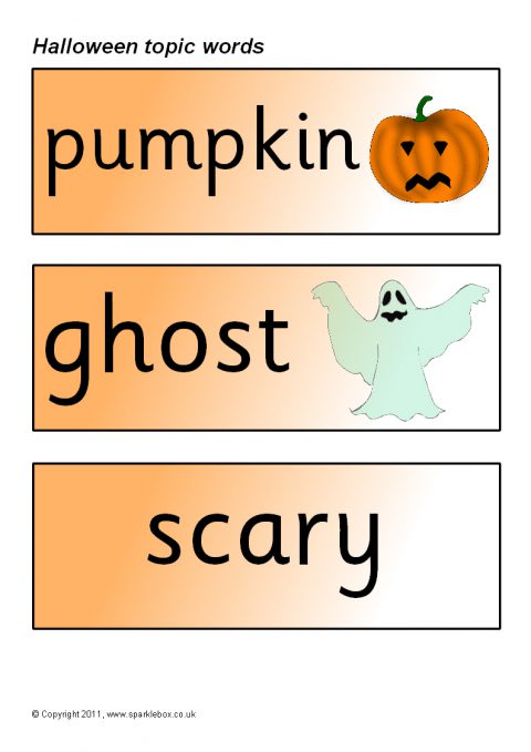 Face with words. Weather words. Вест материал word. Sparklebox. Speaking topics for ielts.