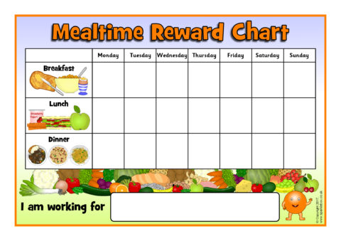 Mealtime Reward Chart