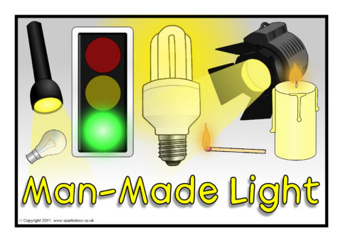 Natural and Man-Made Light Display Posters (SB5965) - SparkleBox
