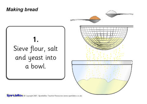 Making Bread Sequencing Worksheet - Preschool Worksheet Gallery
