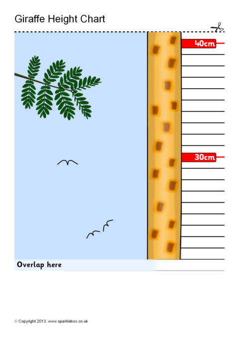 Sparklebox Height Chart