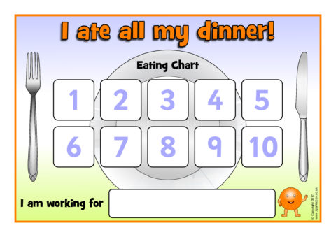 Eating Dinner Reward Chart