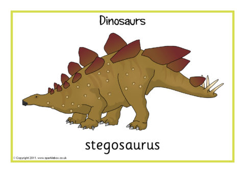 Динозавр на английском. Части тела динозавра. Трицератопс части тела. Динозавры с описанием. Динозарычасти тела.