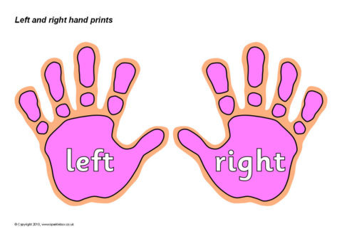 Its on the left. On the left. Behind рисунок для детей. Its on the left. Предложения с предлогом on the left.