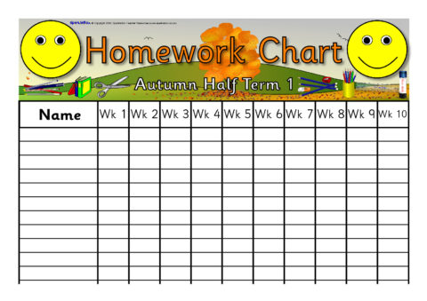 Help with homework wall charts image