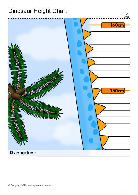 Sparklebox Height Chart