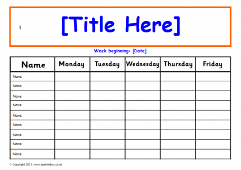 Week Chart